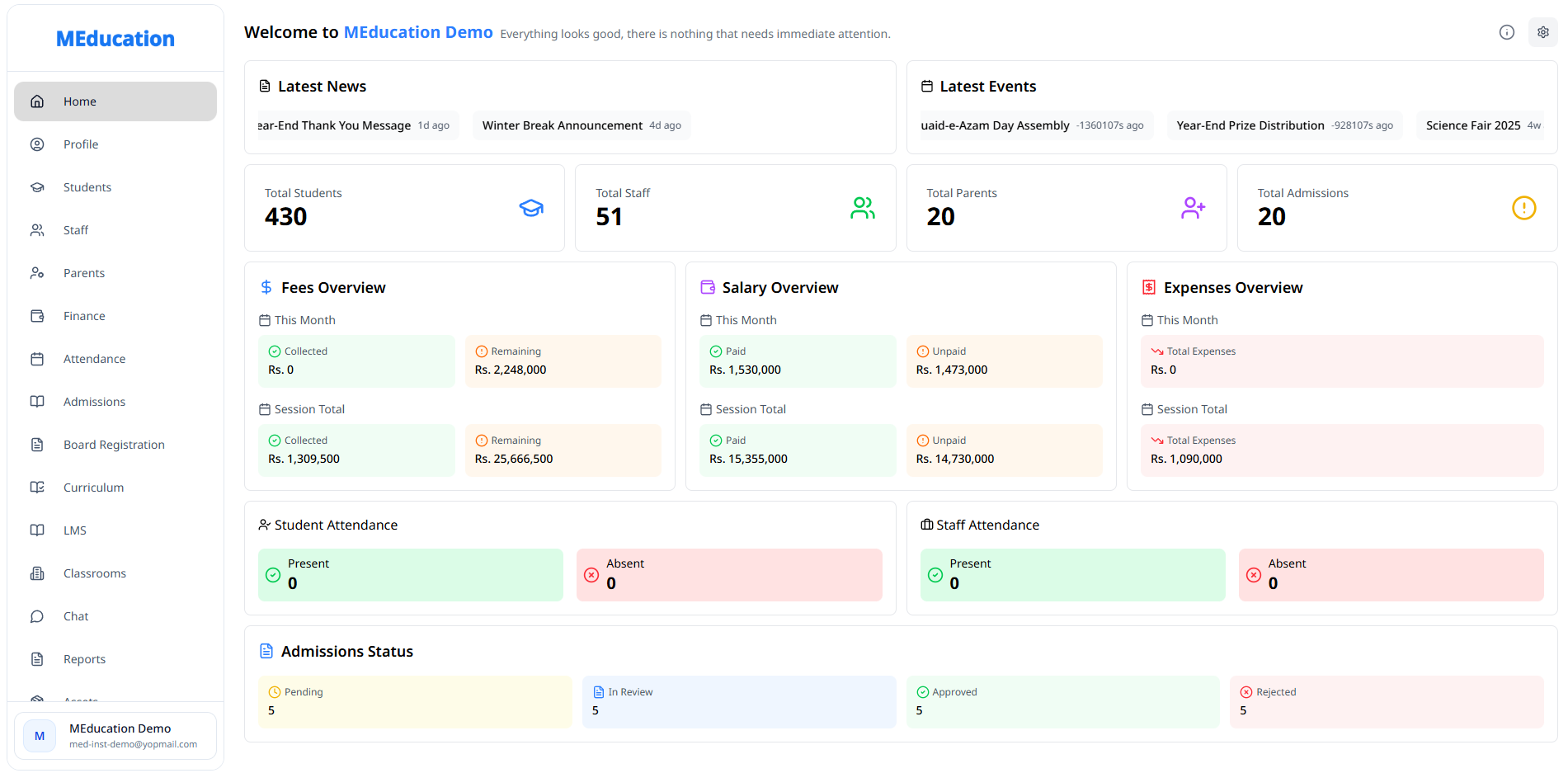 Landing page preview